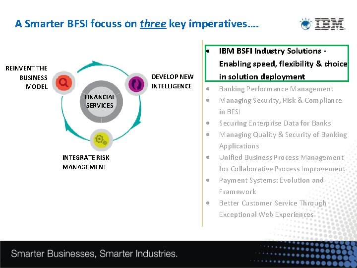 2 A Smarter BFSI focuss on three key imperatives…. REINVENT THE BUSINESS MODEL DEVELOP