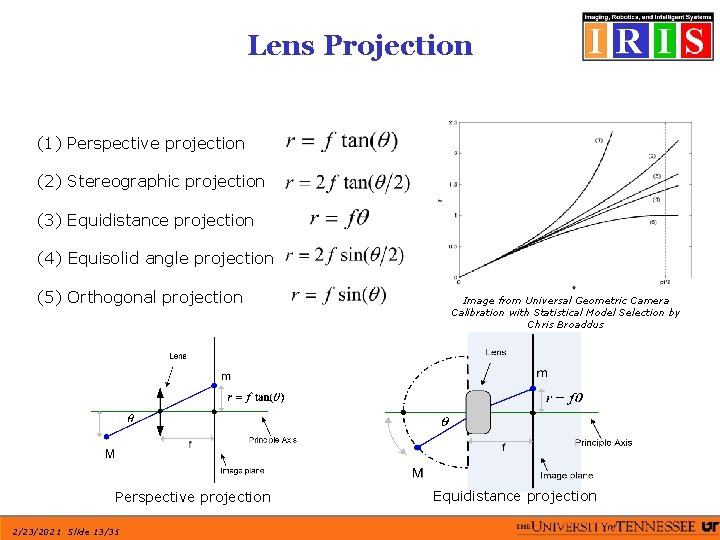 Lens Projection (1) Perspective projection (2) Stereographic projection (3) Equidistance projection (4) Equisolid angle