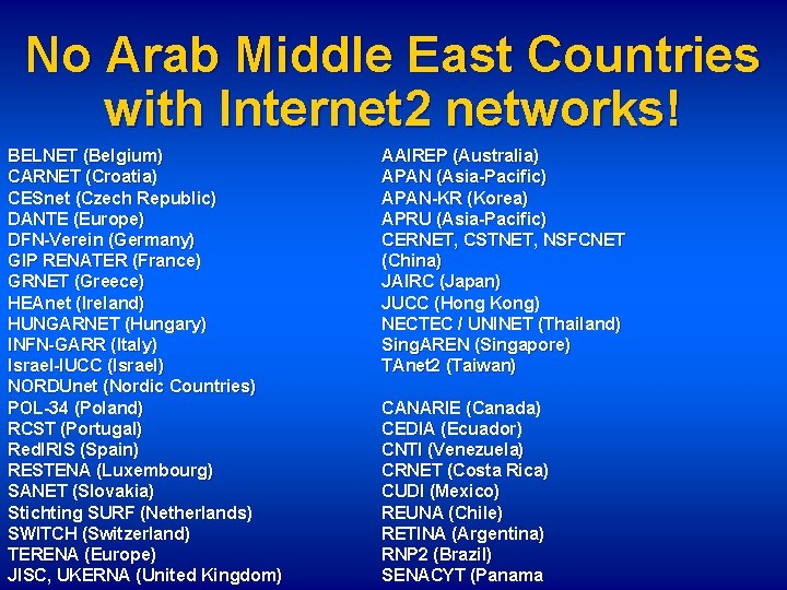 No Arab Middle East Countries with Internet 2 networks! BELNET (Belgium) CARNET (Croatia) CESnet