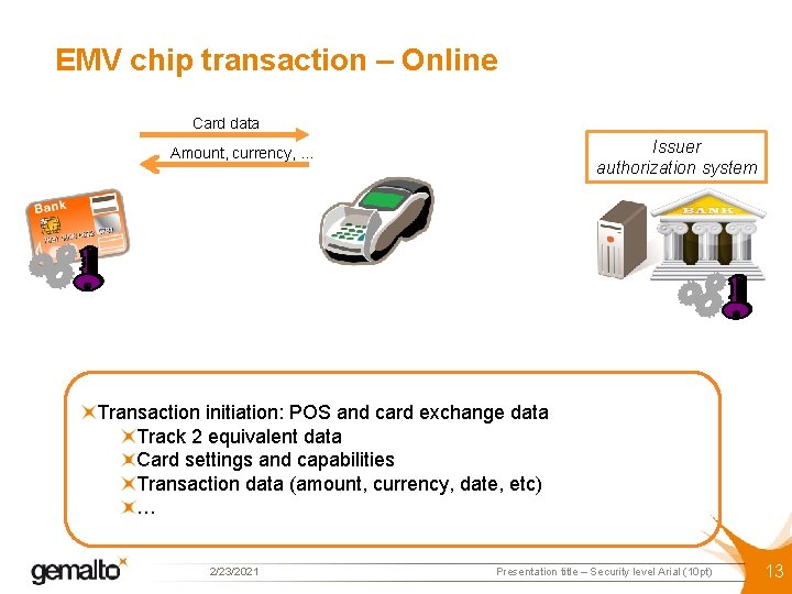 EMV chip transaction – Online Card data Issuer authorization system Amount, currency, … Transaction