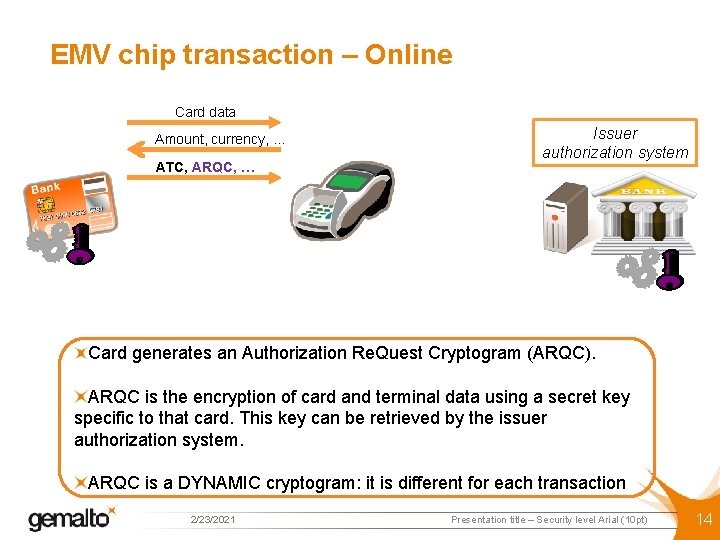 EMV chip transaction – Online Card data Amount, currency, … ATC, ARQC, … Issuer