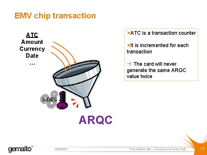 EMV chip transaction ATC is a transaction counter ATC Amount Currency Date … It