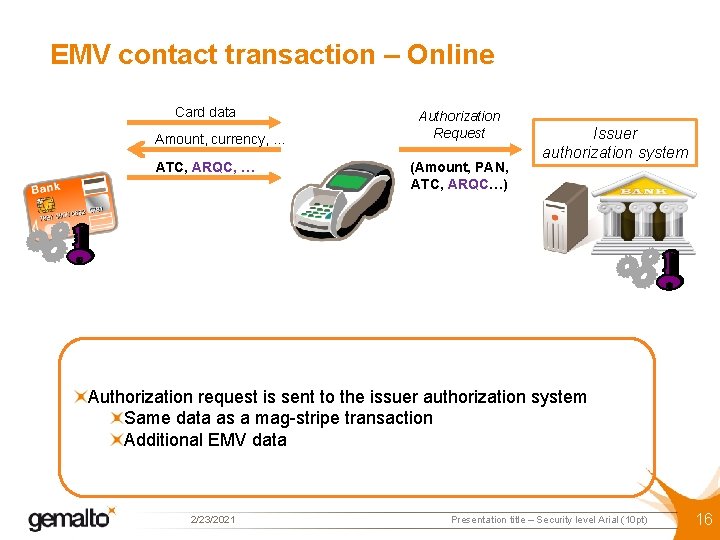 EMV contact transaction – Online Card data Amount, currency, … ATC, ARQC, … Authorization