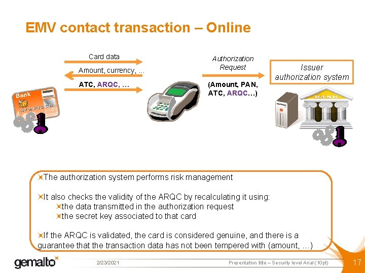 EMV contact transaction – Online Card data Amount, currency, … ATC, ARQC, … Authorization