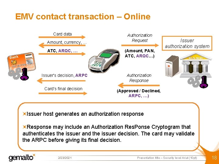 EMV contact transaction – Online Card data Amount, currency, … ATC, ARQC, … Issuer’s