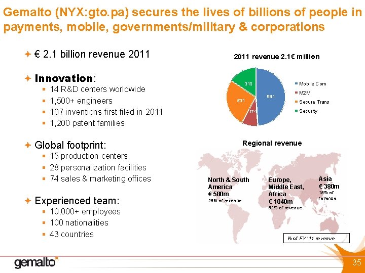 Gemalto (NYX: gto. pa) secures the lives of billions of people in payments, mobile,