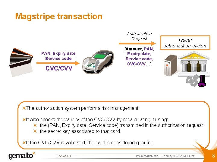 Magstripe transaction Authorization Request PAN, Expiry date, Service code, CVC/CVV (Amount, PAN, Expiry date,