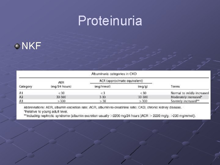 Proteinuria NKF 