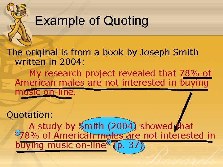 Example of Quoting The original is from a book by Joseph Smith written in