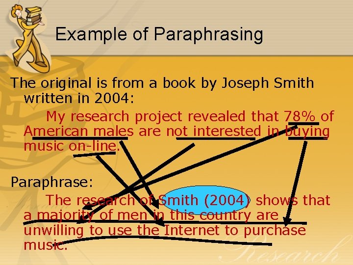 Example of Paraphrasing The original is from a book by Joseph Smith written in