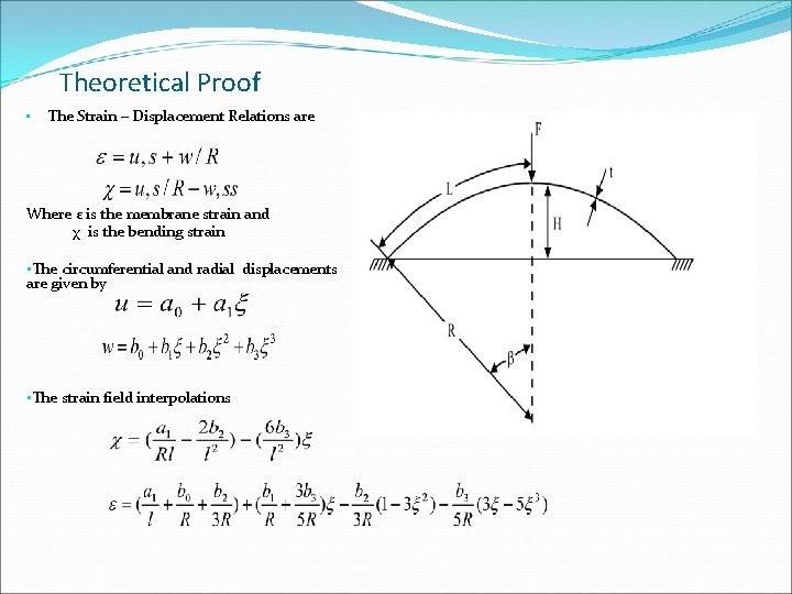 Theoretical Proof • The Strain – Displacement Relations are Where ε is the membrane