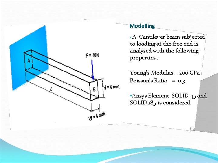Modelling • A Cantilever beam subjected to loading at the free end is analysed
