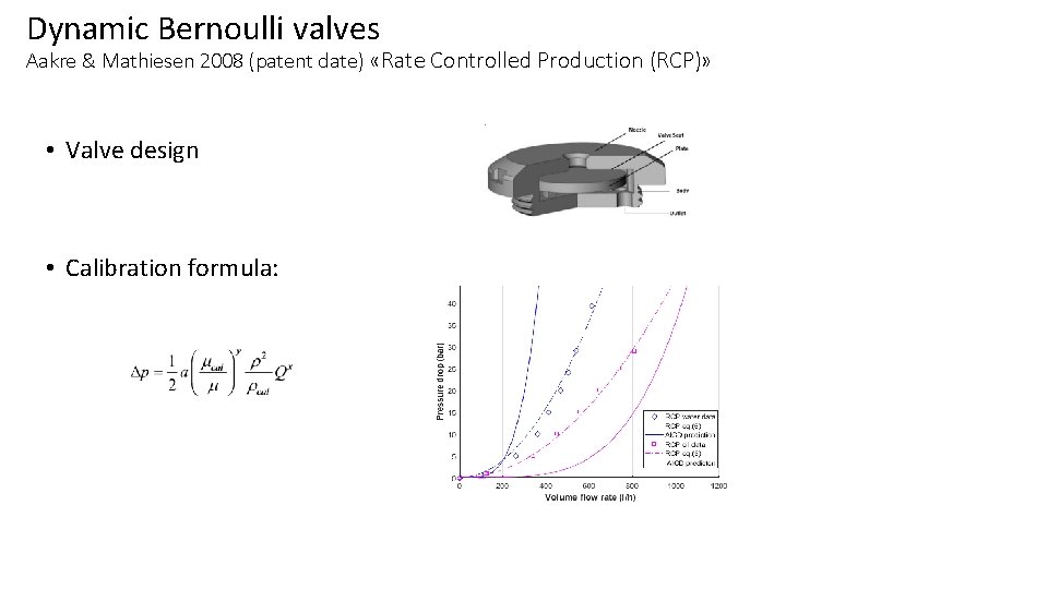 Dynamic Bernoulli valves Aakre & Mathiesen 2008 (patent date) «Rate Controlled Production (RCP)» •