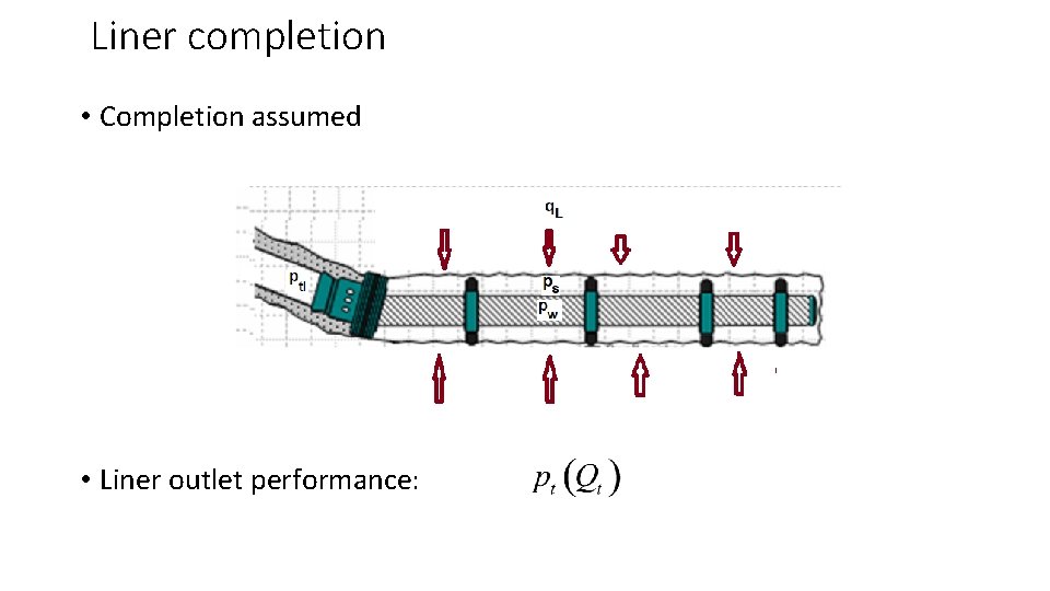 Liner completion • Completion assumed • Liner outlet performance: 
