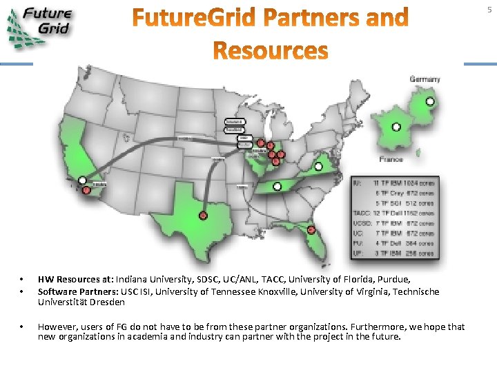5 • • HW Resources at: Indiana University, SDSC, UC/ANL, TACC, University of Florida,