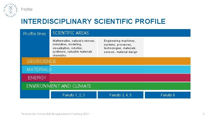 Profile INTERDISCIPLINARY SCIENTIFIC PROFILE Profile lines SCIENTIFIC AREAS Mathematics, natural sciences, simulation, modeling, visualization,