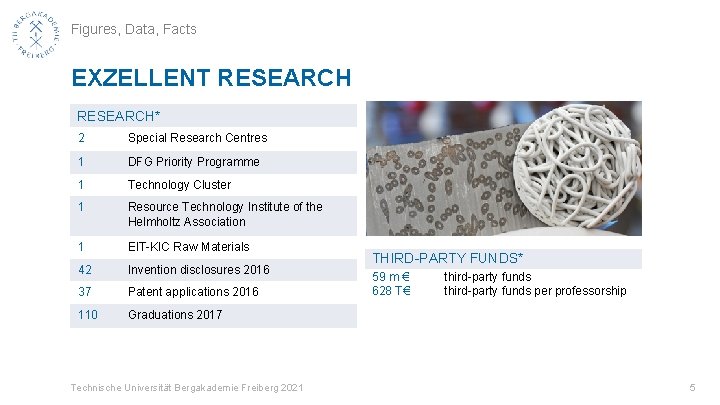 Figures, Data, Facts EXZELLENT RESEARCH* 2 Special Research Centres 1 DFG Priority Programme 1