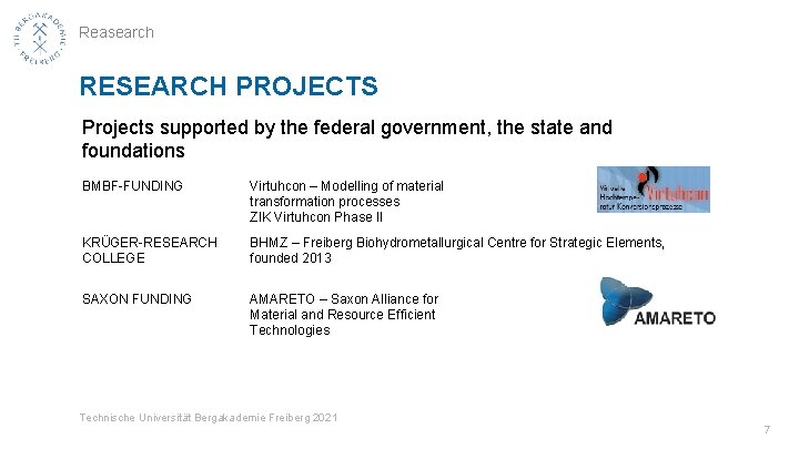 Reasearch RESEARCH PROJECTS Projects supported by the federal government, the state and foundations BMBF-FUNDING