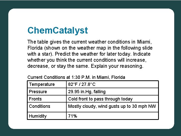 Chem. Catalyst The table gives the current weather conditions in Miami, Florida (shown on