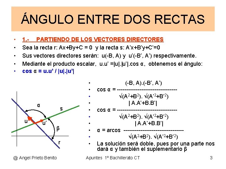 ÁNGULO ENTRE DOS RECTAS • • • 1. - PARTIENDO DE LOS VECTORES DIRECTORES