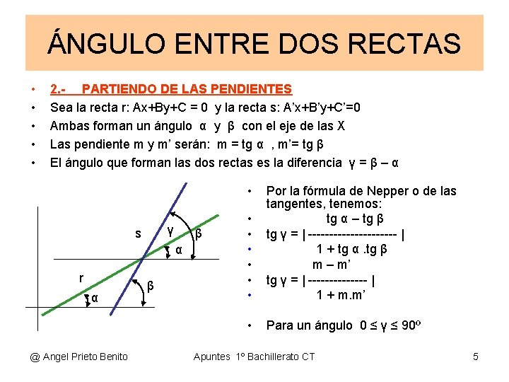 ÁNGULO ENTRE DOS RECTAS • • • 2. - PARTIENDO DE LAS PENDIENTES Sea