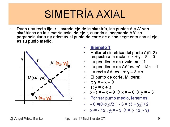 SIMETRÍA AXIAL • Dado una recta fija, r, llamada eje de la simetría, los