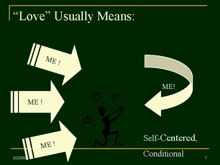 “Love” Usually Means: ME ! ME ! 2/23/2021 Self-Centered, Conditional 7 