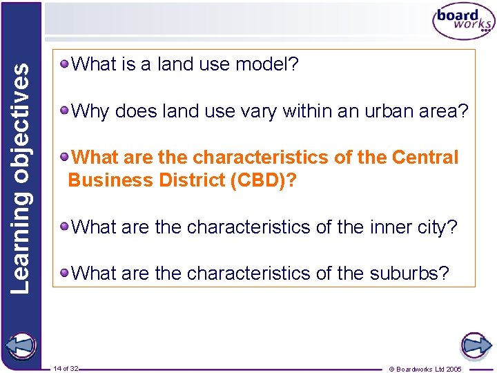 Learning objectives What is a land use model? Why does land use vary within
