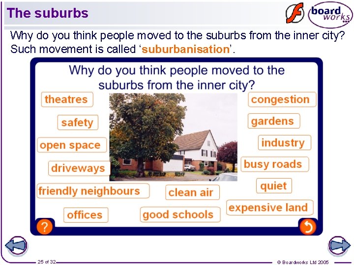 The suburbs Why do you think people moved to the suburbs from the inner