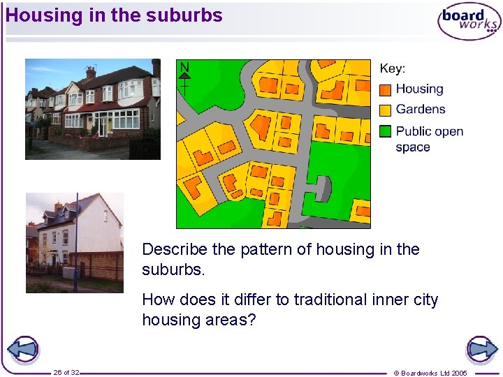 Housing in the suburbs Describe the pattern of housing in the suburbs. How does