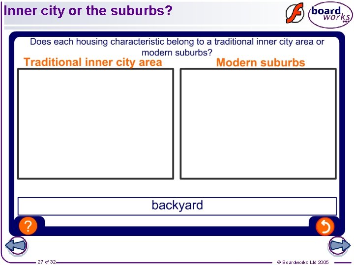 Inner city or the suburbs? 27 of 32 © Boardworks Ltd 2005 