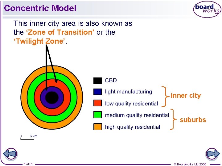 Concentric Model This inner city area is also known as the ‘Zone of Transition’