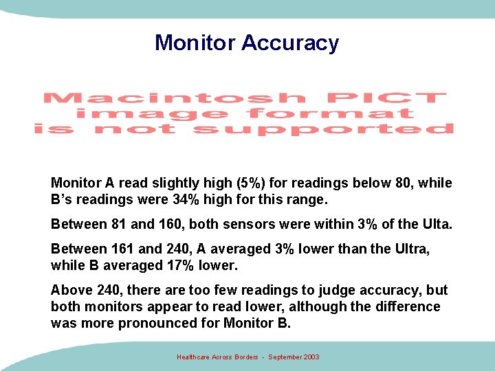 Monitor Accuracy Monitor A read slightly high (5%) for readings below 80, while B’s