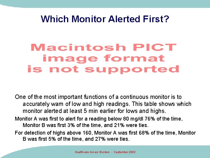 Which Monitor Alerted First? One of the most important functions of a continuous monitor