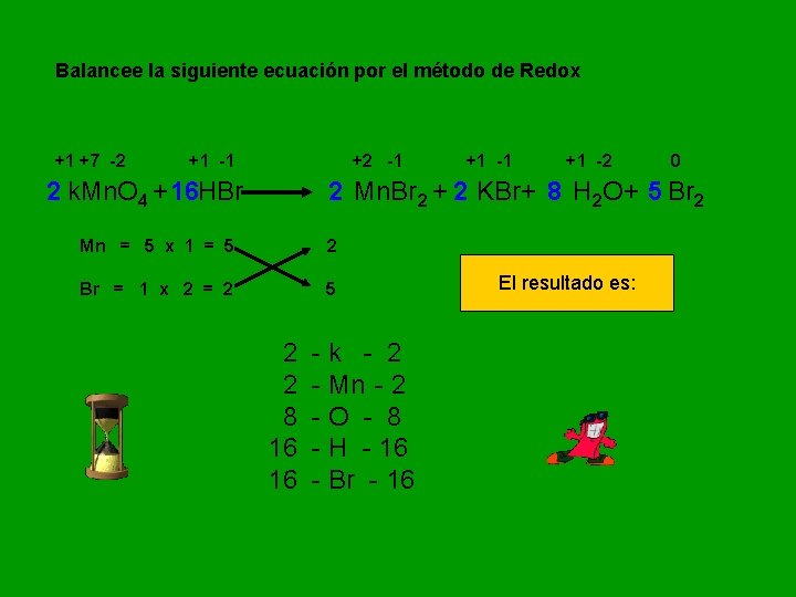 Balancee la siguiente ecuación por el método de Redox +1 +7 -2 +1 -1
