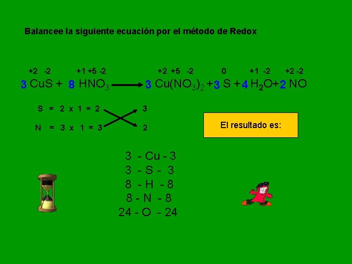 Balancee la siguiente ecuación por el método de Redox +2 -2 +1 +5 -2