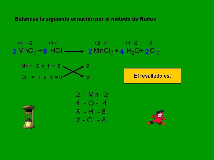Balancee la siguiente ecuación por el método de Redox +4 -2 +1 -1 2