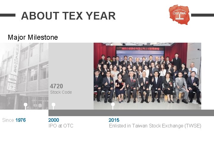 ABOUT TEX YEAR Major Milestone 4720 Stock Code Since 1976 2000 IPO at OTC