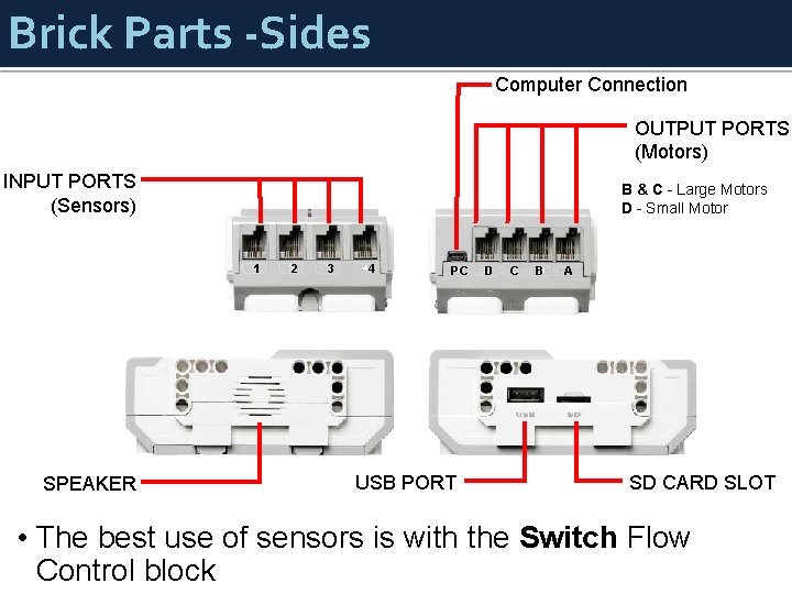 Brick Parts -Sides Computer Connection OUTPUT PORTS (Motors) INPUT PORTS (Sensors) B & C