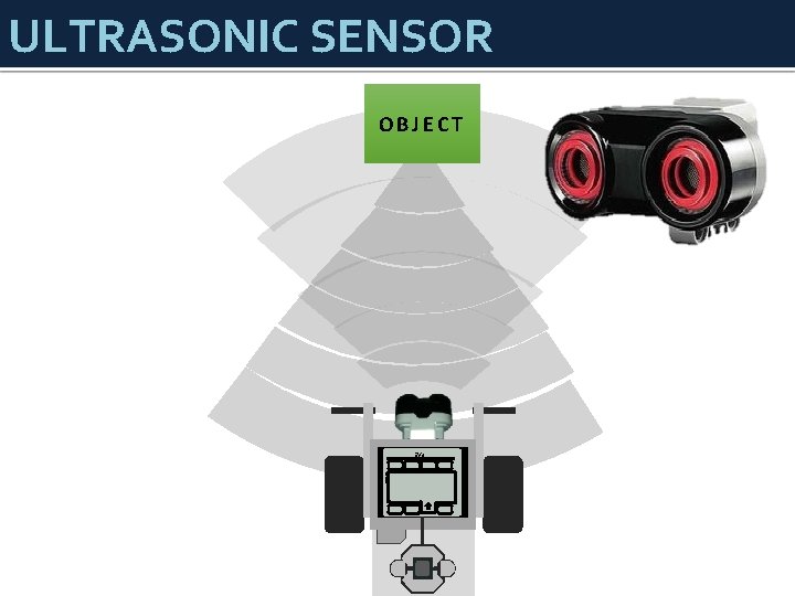 ULTRASONIC SENSOR OBJECT EV 3 