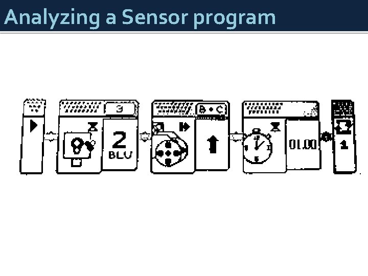 Analyzing a Sensor program 