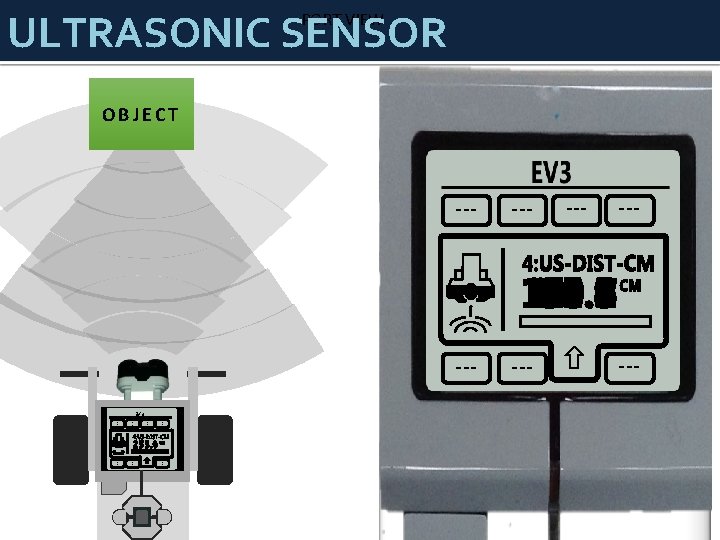 ULTRASONIC SENSOR PORT VIEW OBJECT EV 3 - - - --- --- 