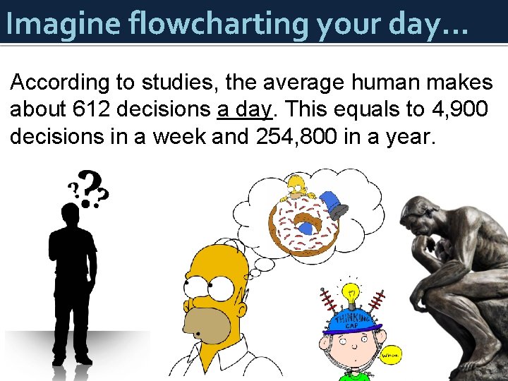 Imagine flowcharting your day… According to studies, the average human makes about 612 decisions