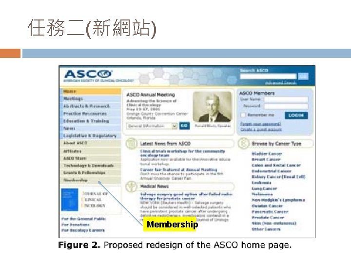 任務二(新網站) Membership 