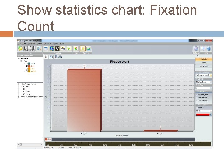 Show statistics chart: Fixation Count 