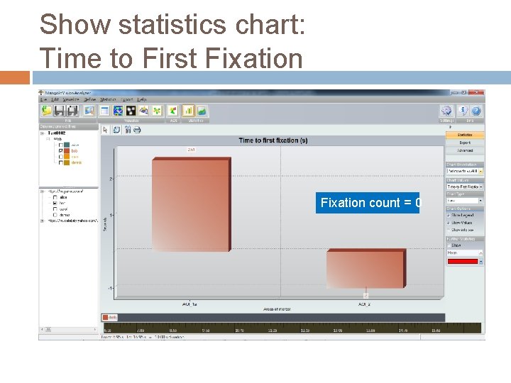 Show statistics chart: Time to First Fixation count = 0 