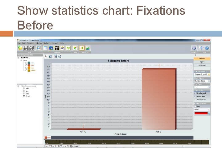 Show statistics chart: Fixations Before 