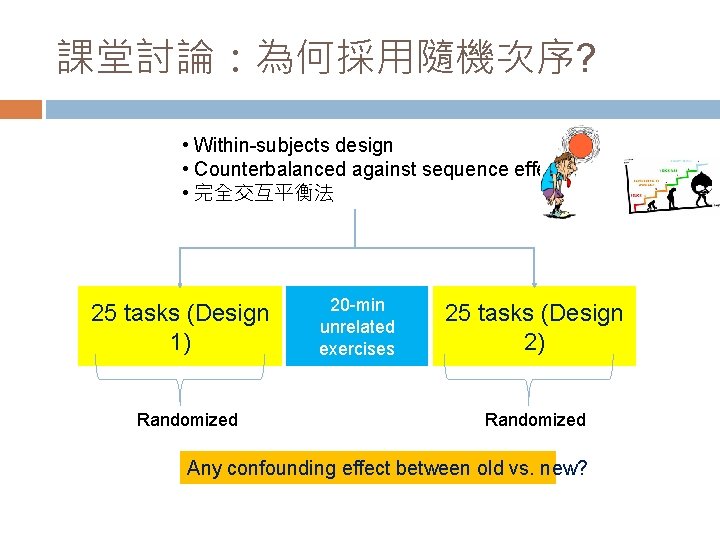 課堂討論：為何採用隨機次序? • Within-subjects design • Counterbalanced against sequence effect • 完全交互平衡法 25 tasks (Design