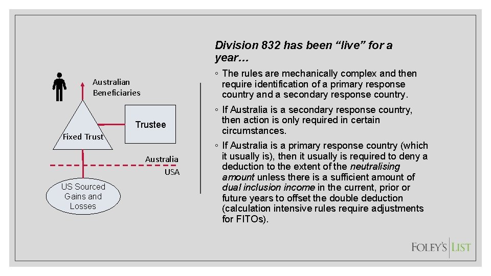 Division 832 has been “live” for a year… ◦ The rules are mechanically complex