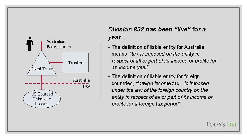 Division 832 has been “live” for a year… Australian Beneficiaries Trustee Fixed Trust Australia